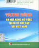 Ebook Trung Đông và khả năng mở rộng quan hệ hợp tác với Việt Nam: Phần 1