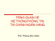 Bài giảng Hệ thống thông tin tài chính ngân hàng: Tổng quan về hệ thống thông tin tài chính ngân hàng - ThS. Phùng Hữu Hạnh