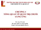 Bài giảng Quản trị chuỗi cung ứng: Chương 1 - TS. Cao Tô Linh