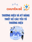 Chuyên đề: Thương hiệu và kỹ năng thiết kế các yếu tố thương hiệu - PGS. TS. Nguyễn Thị Hoài Dung