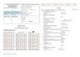 Đáp án đề thi cuối kỳ học kỳ II năm học 2014-2015 môn Công nghệ chế biến gỗ (Đề số 2)