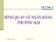 Bài giảng Nghiệp vụ ngân hàng thương mại - Chương  1: Tổng quan về ngân hàng thương mại (Slide)